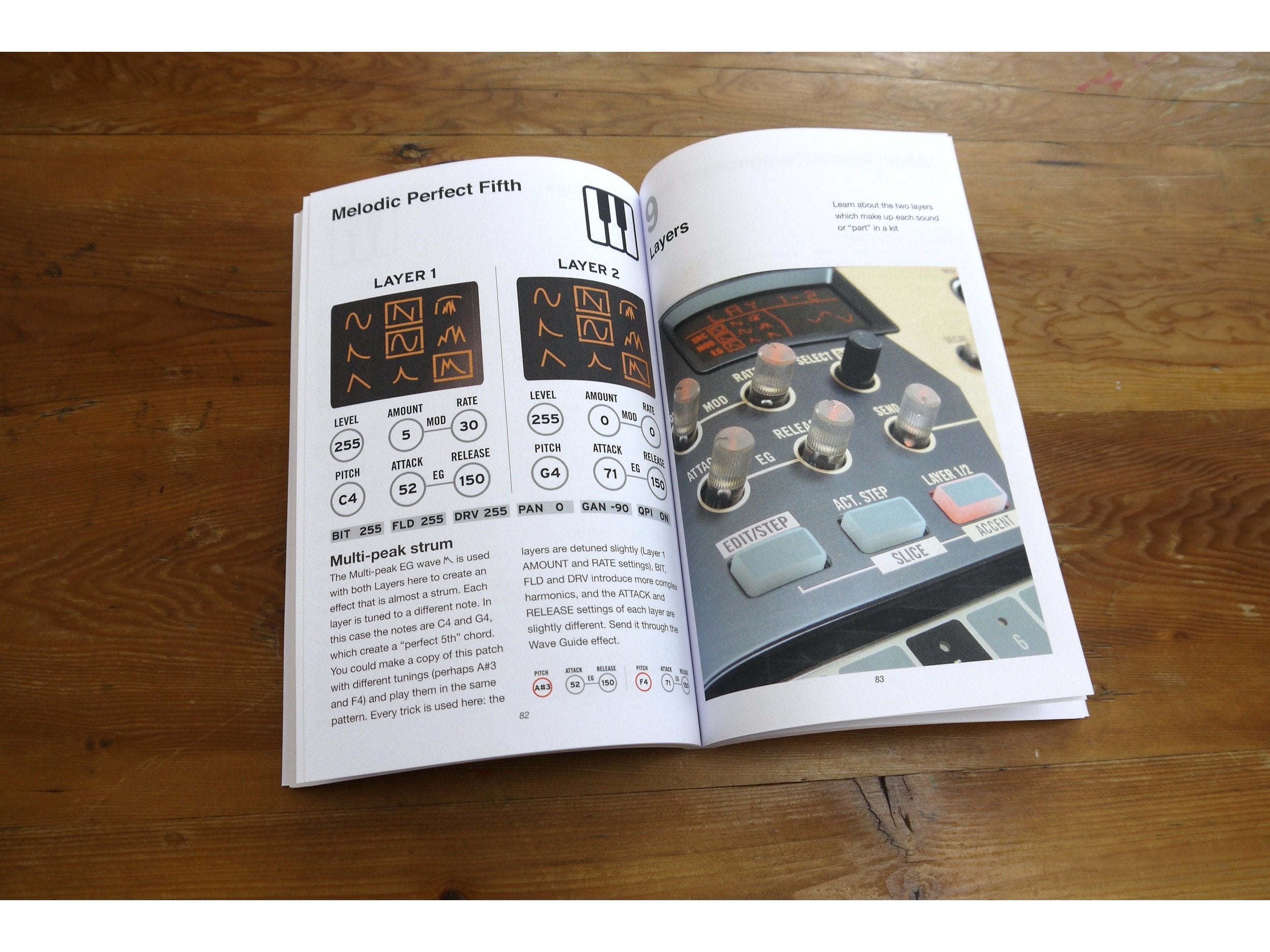 Tony Horgan Volca Drum - The Expert Guide 2