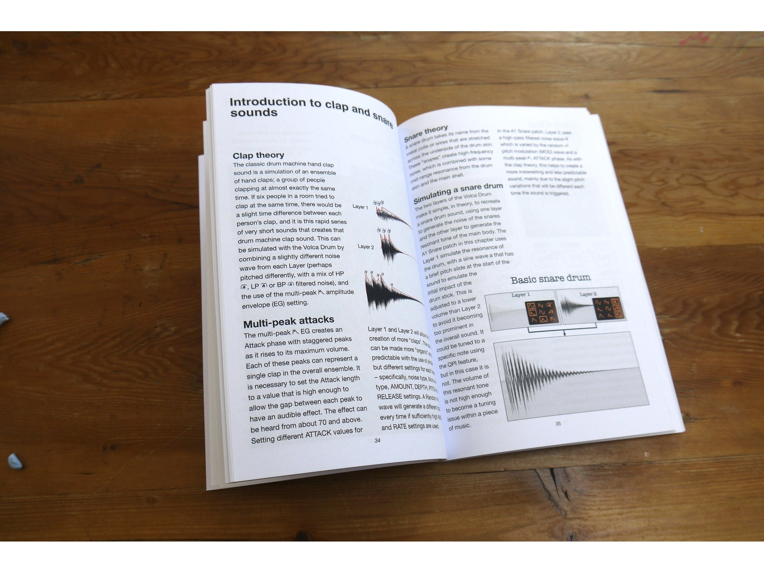 Tony Horgan Volca Drum - The Expert Guide 4