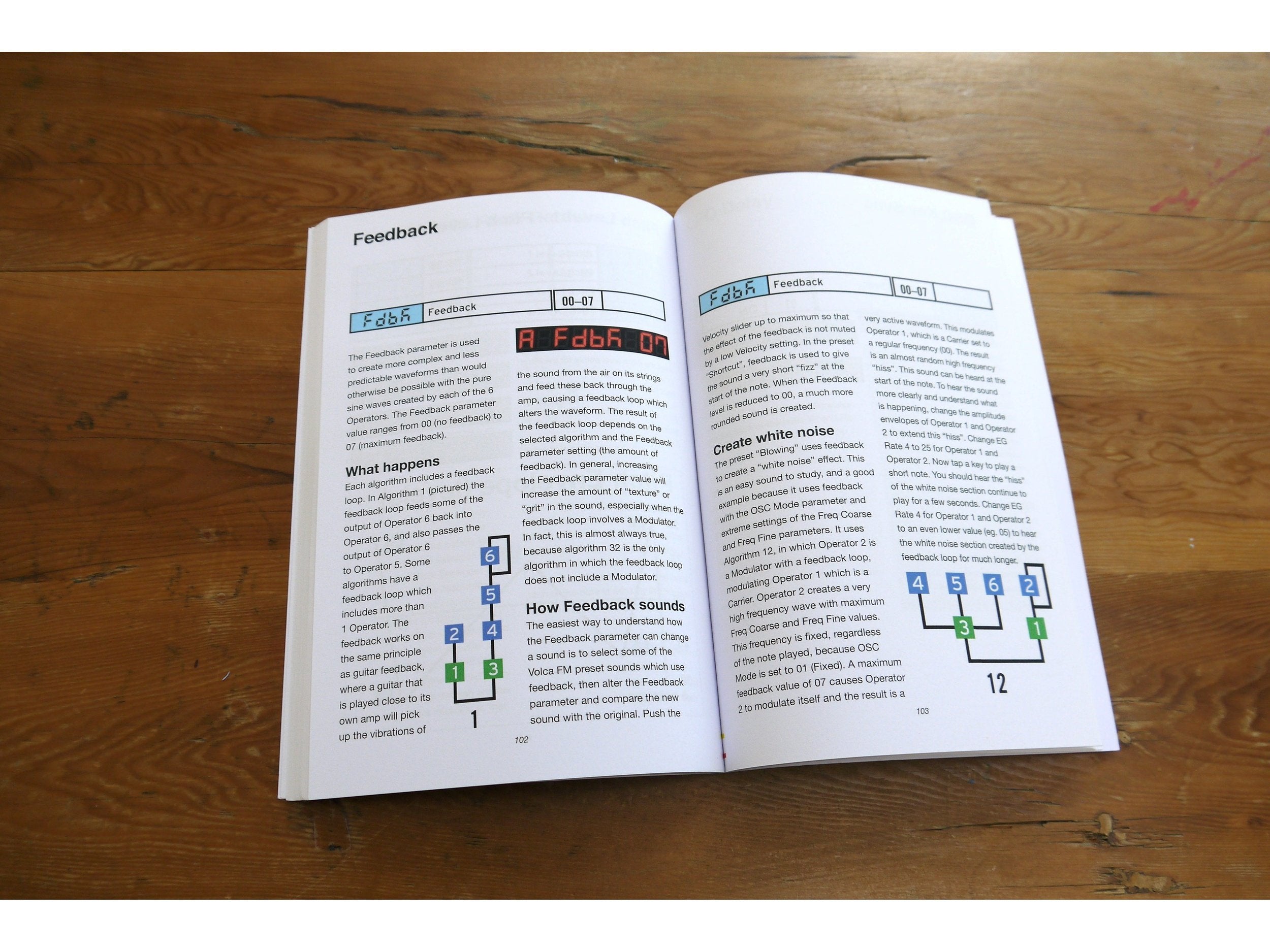 Tony Horgan Volca FM original - The Expert Guide 4
