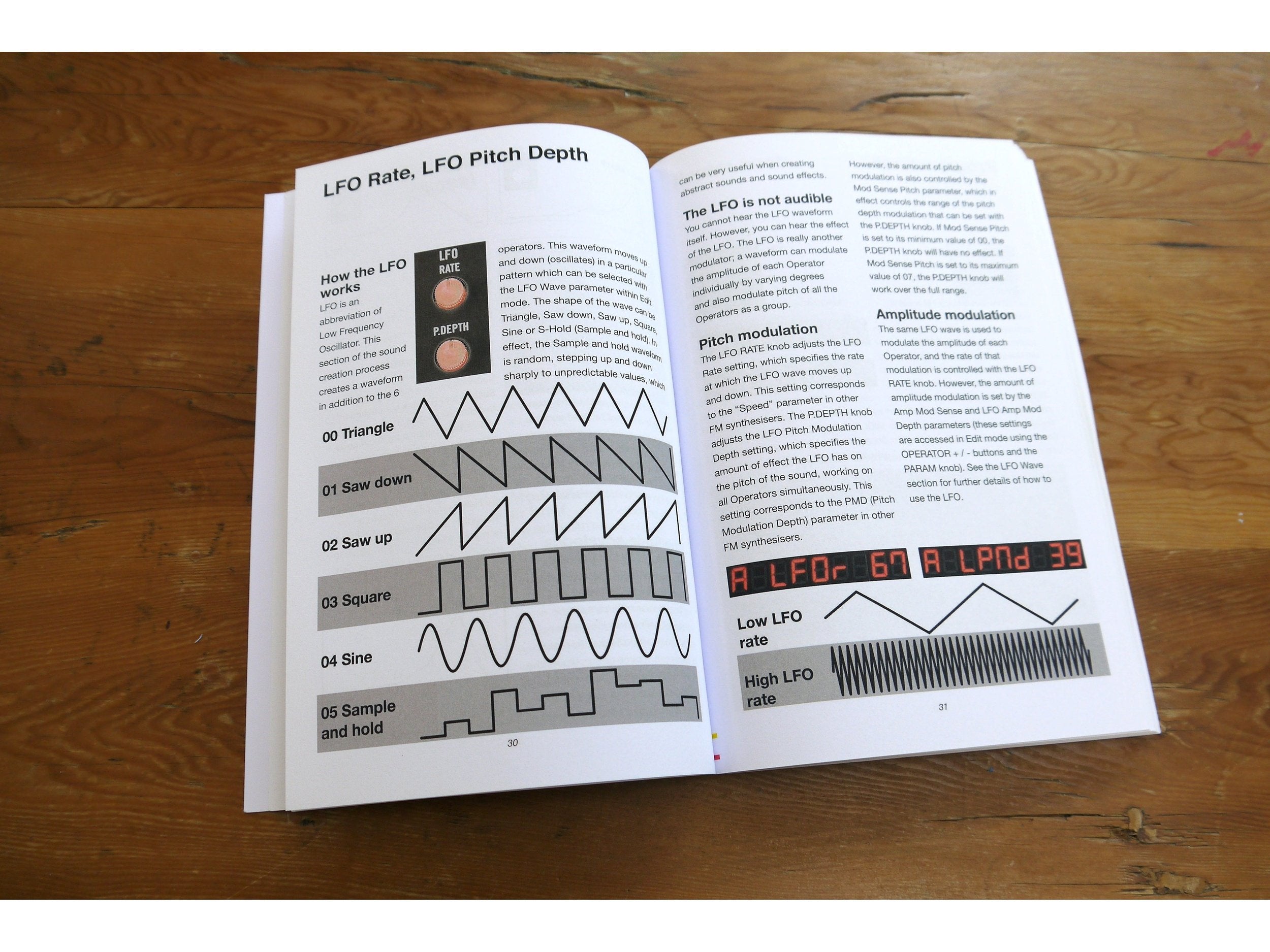 Tony Horgan Volca FM original - The Expert Guide 5