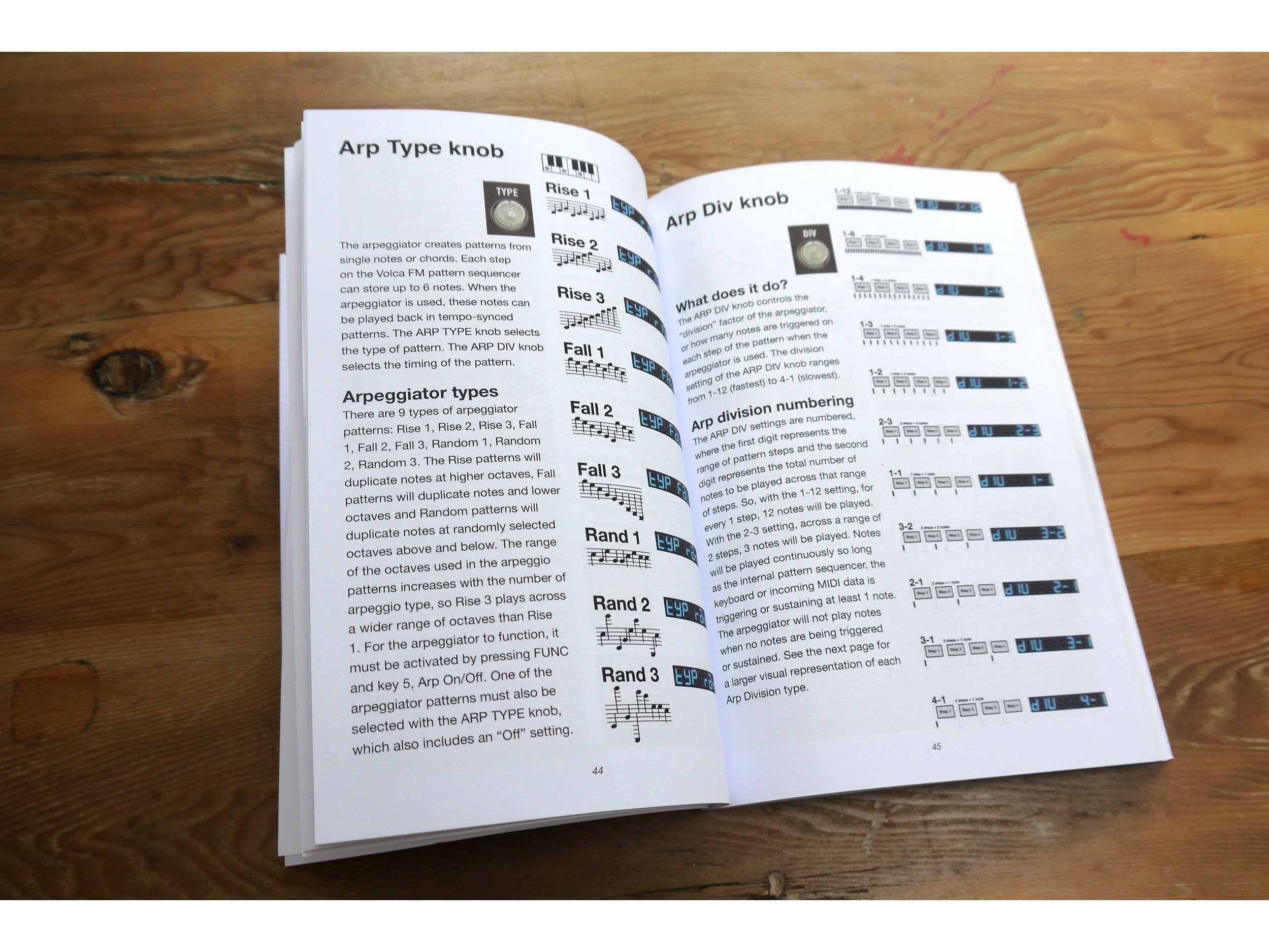 Tony Horgan Volca FM next generation - The Expert Guide 5