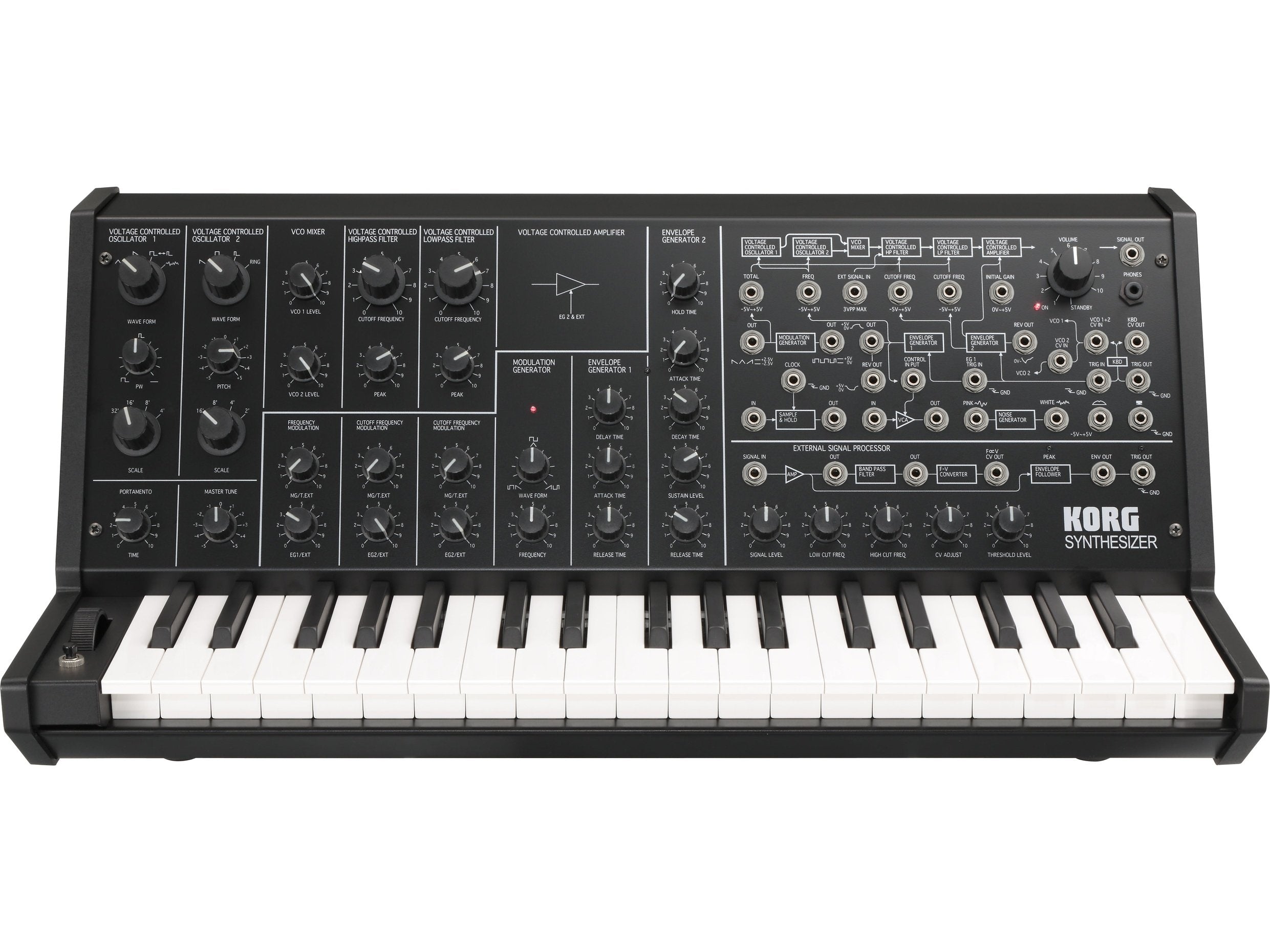 Korg MS-20 Mini Monophonic Synthesizer 1