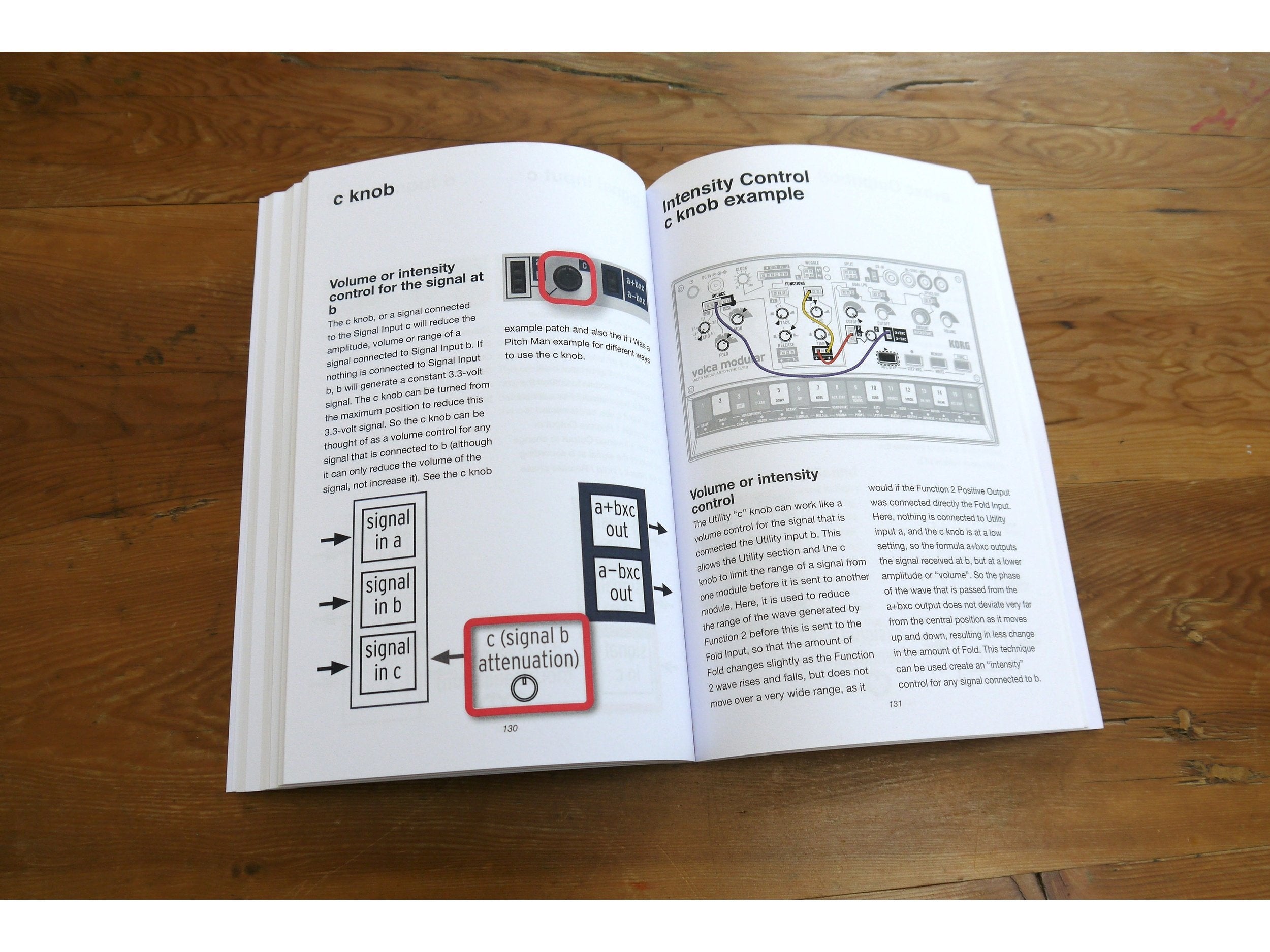 Tony Horgan Volca Modular - The Expert Guide 6