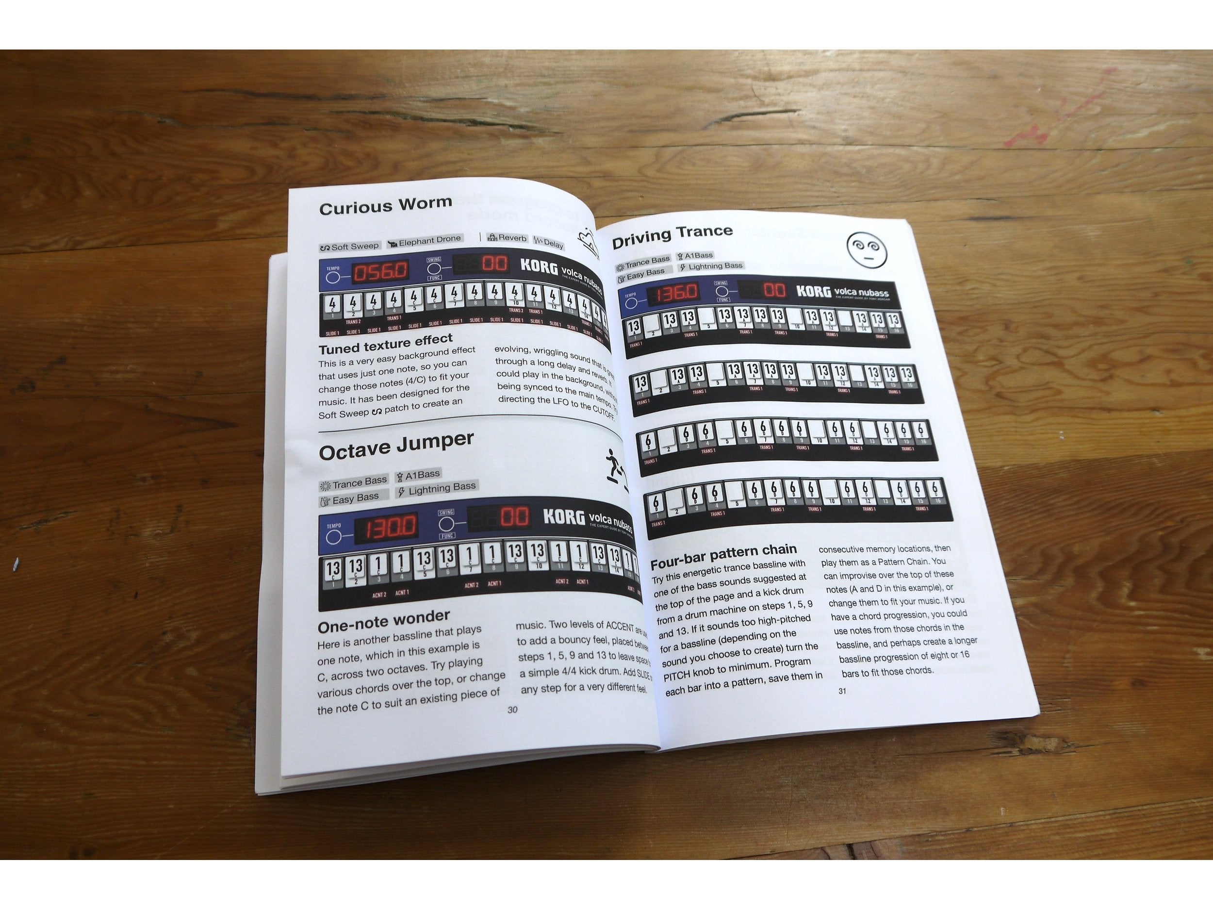 Tony Horgan Volca Nubass - The Expert Guide 3