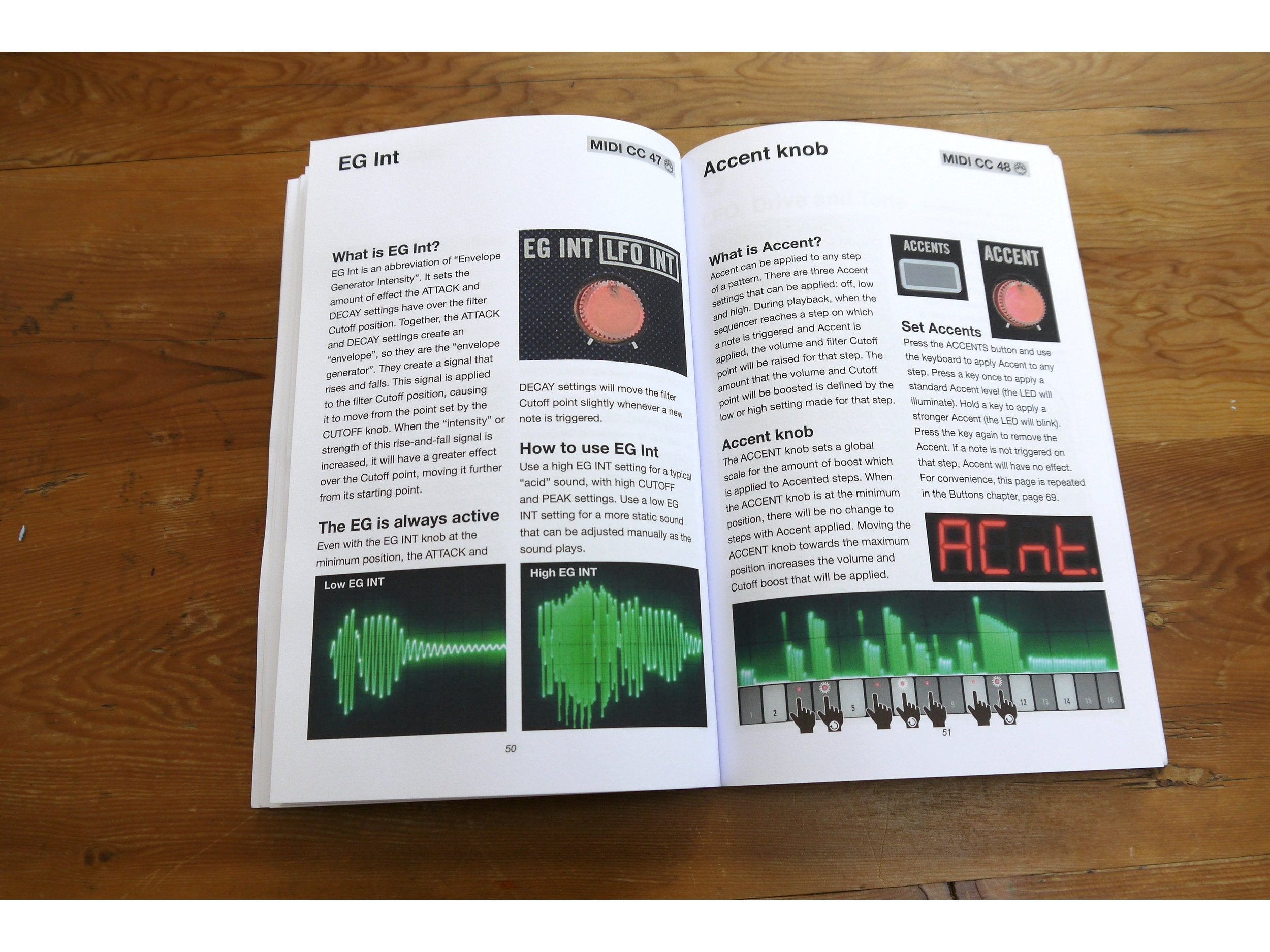 Tony Horgan Volca Nubass - The Expert Guide 6