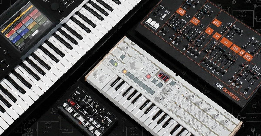 About Korg