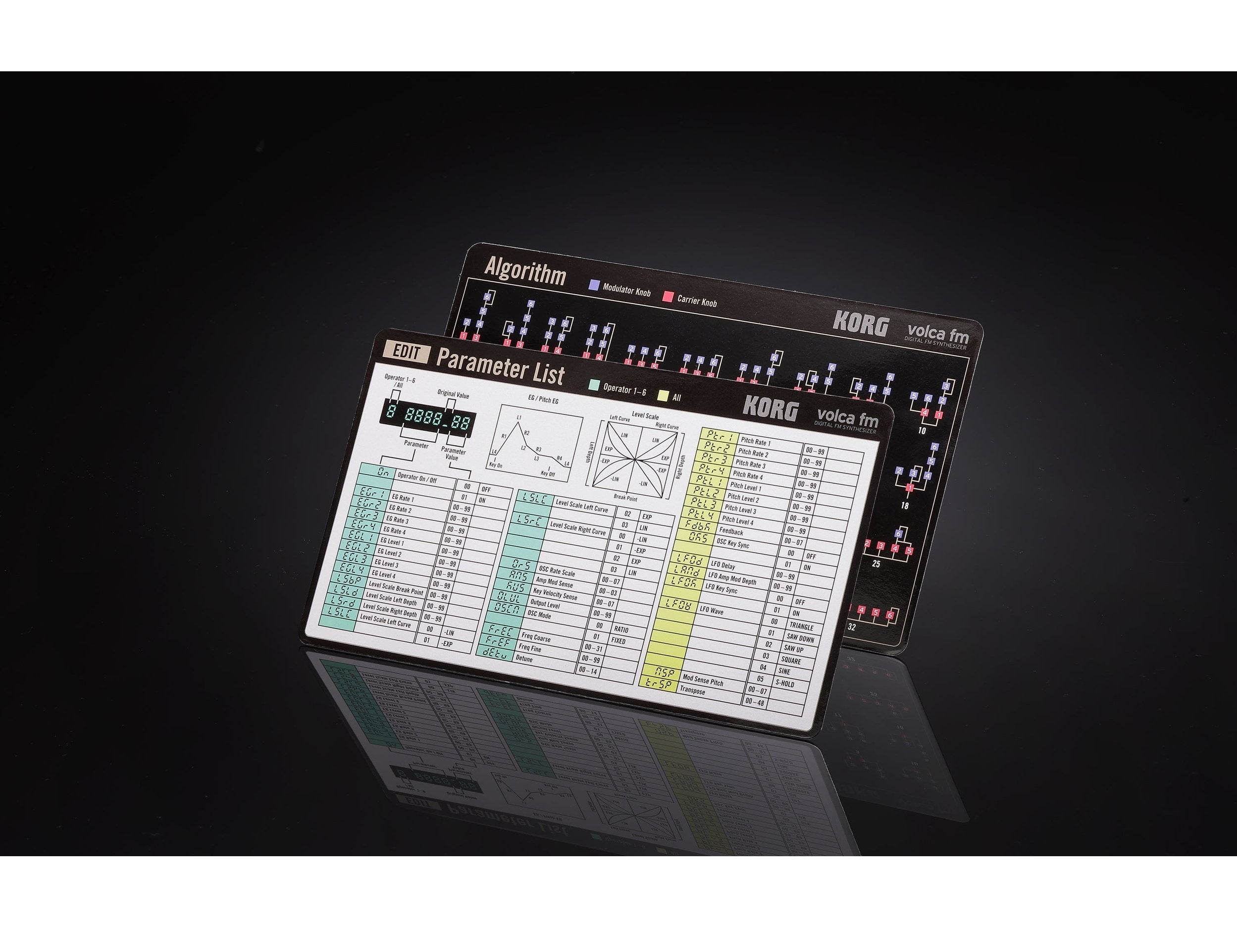 Korg Volca FM 2 - Next generation FM synth 3