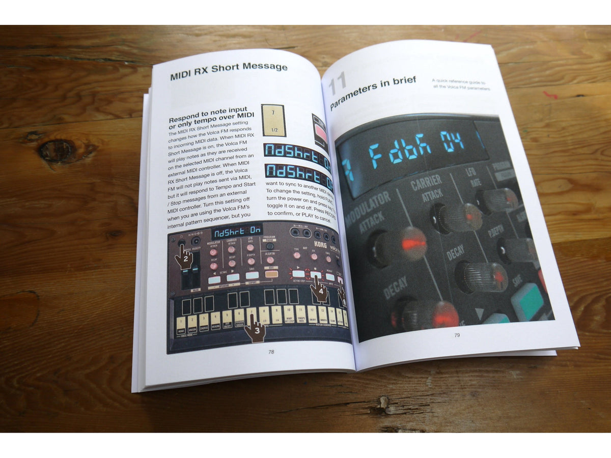Korg Volca Fm Algorithm Chart Korg Volca FM (next gen) - The Expert Guide