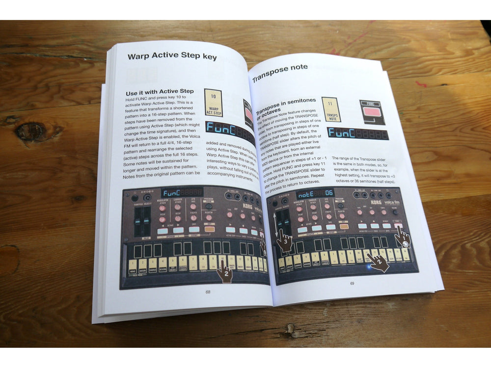 Korg Volca Fm Algorithm Chart Korg Volca FM (next gen) - The Expert Guide