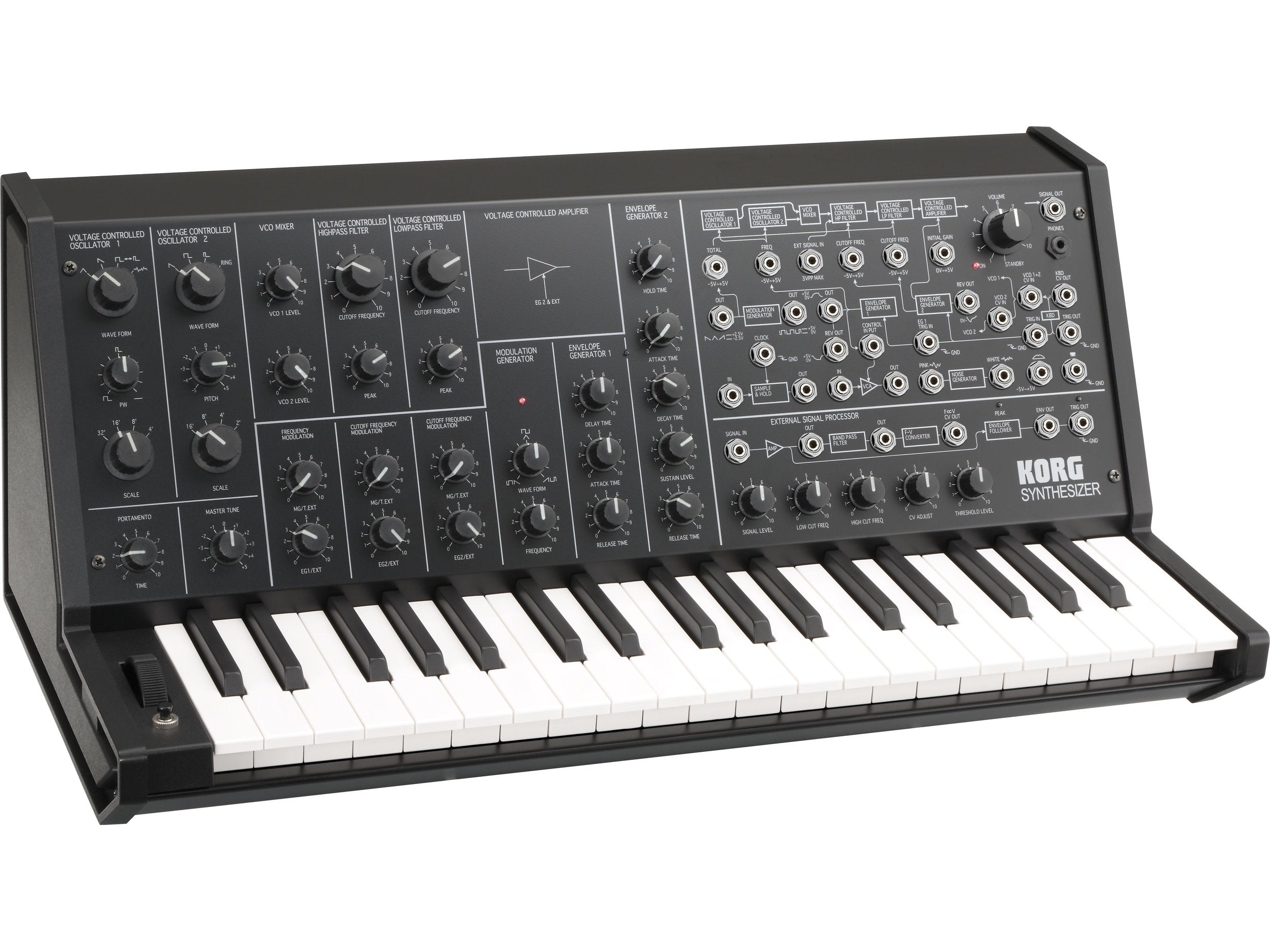 Korg MS-20 Mini Monophonic Synthesizer 3